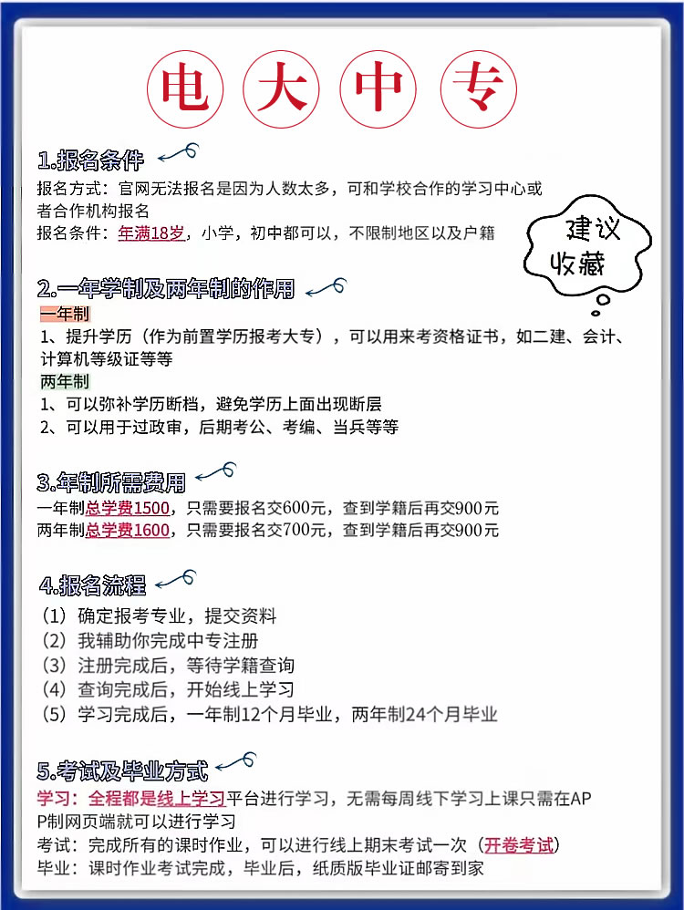 初中學歷怎么報考成人大專（先報電大中專）