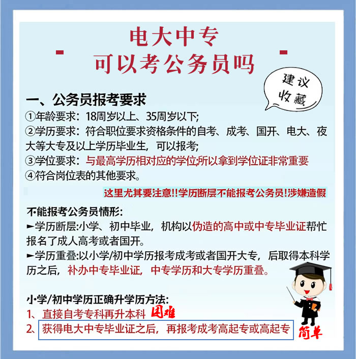 電大中專的學歷可以考公務員嗎