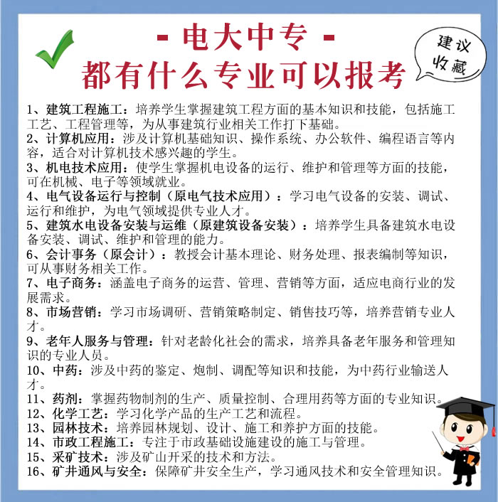 2024年電大中專都有什么專業可以報考