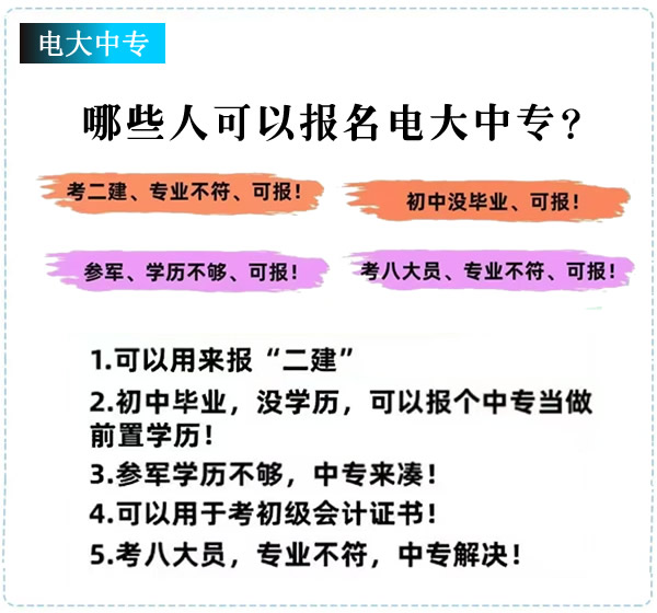 哪些人可以報名電大中專？