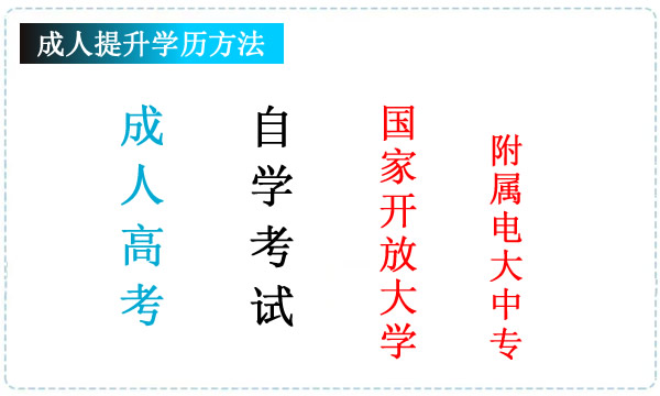 成人提升學(xué)歷的方法有哪些？